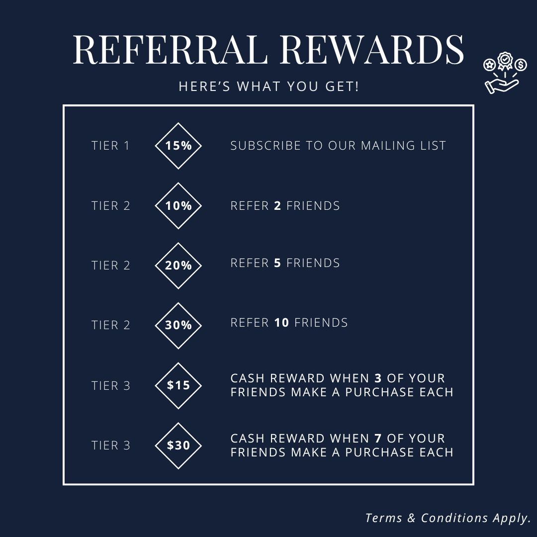 Size Guide - Atlas & Bone